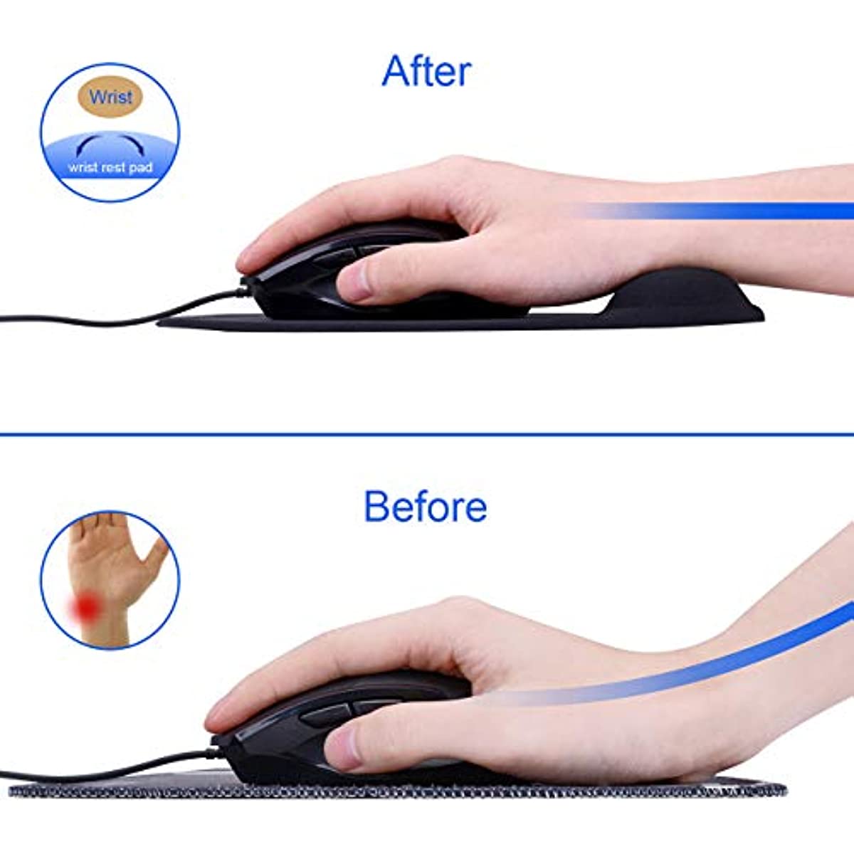 ZINMARK 2 Pack Ergonomic Mouse Pads for Easy Typing Pain Relief, Durable and Washable for Easy Cleaning