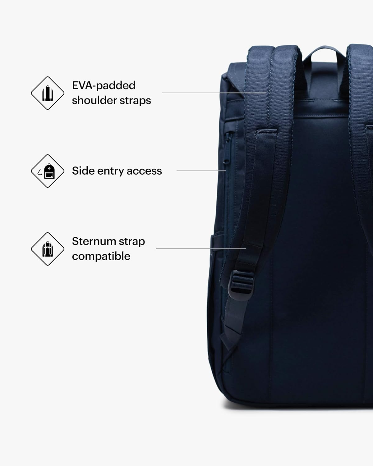 Internal shipping test item backpack smaple for checking tracing code test