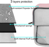 MacBook Pro 13 inch Case A2338 M1 A2289 A2251 A2159 A1989 A1706 A1708 Plastic Hard Shell Case&Bag&Keyboard Cover&Screen Protector