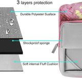 Laptop Bag Case Packpage for MacBook Air 13 inch A2337 M1 Plastic Hard Shell Cover Briefcase