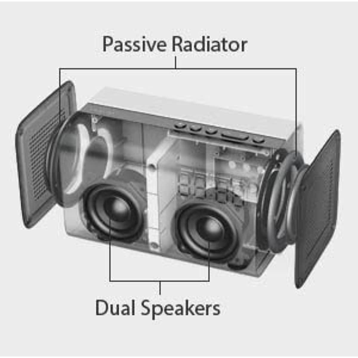 ZINMARK E3 Bluetooth WiFi Speaker, Cabinets for Loudspeakers