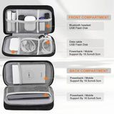 multi-layer orgnazer bag