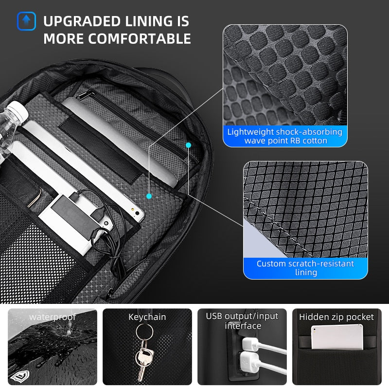 Backpack for Gaming Laptop 17.3 Inch Backpacks for Alienware Razer Dell Lenovo Anti-Theft Waterproof Business Backpacks