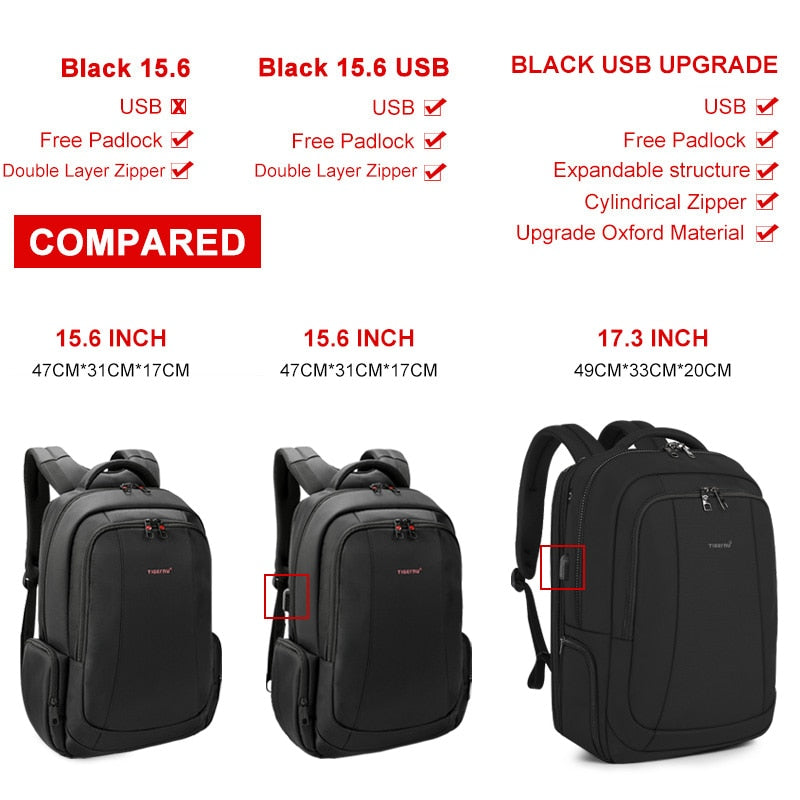 Stylish Anti theft Backpack for Men 27L 15.6 inch Laptop Backpacks School Travel Backpack