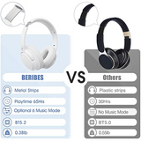 Hseok Bluetooth Headphones Over Ear,BERIBES 65H Playtime and 6 EQ Music Modes Wireless Headphones with Microphone,HiFi Stereo Foldable Lightweight Headset, Deep Bass  (White)