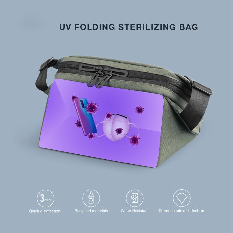 Sling Crossbody Bag with UV Light Sterilizing Bag Folding Recycled Materials Water Resistant Bag